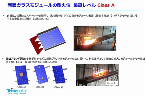 パネルに炎を吹き付けたり、燃焼物を置いたりして耐火性を評価（出所：トリナ・ソーラー・ジャパン）